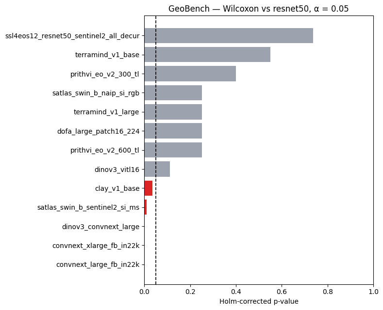 ../_images/940a442d83cf78860c3c68080831e0ebe7b826b8a279c4e053fafdf2e9414974.png