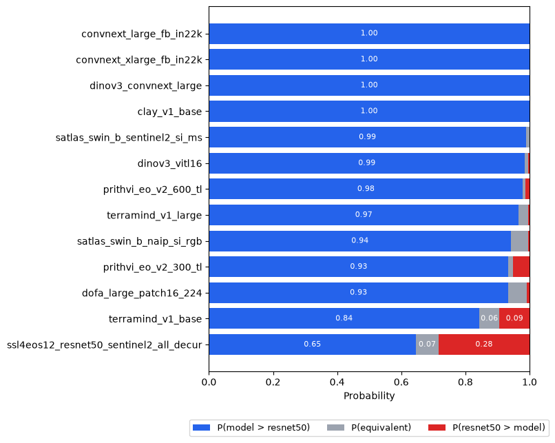 ../_images/bf4a6f4a9277523ea31d7553b2529d1d08182de596f58f37ea8f3b8085dda284.png