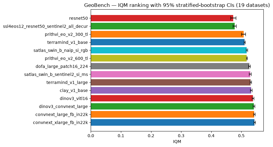 ../_images/c6f2fad81e4c6afeaf4a598917eec8014784a1695e8dad660e25a4d061e7abcd.png