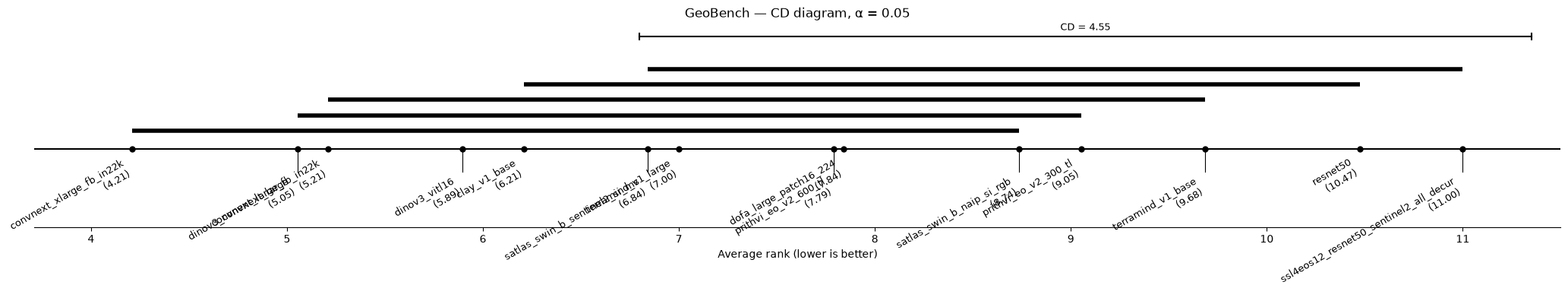 ../_images/df71a1fafc7f1dc1338707017ab92251a2b335301ace75a159e4d27d4bb0fe68.png